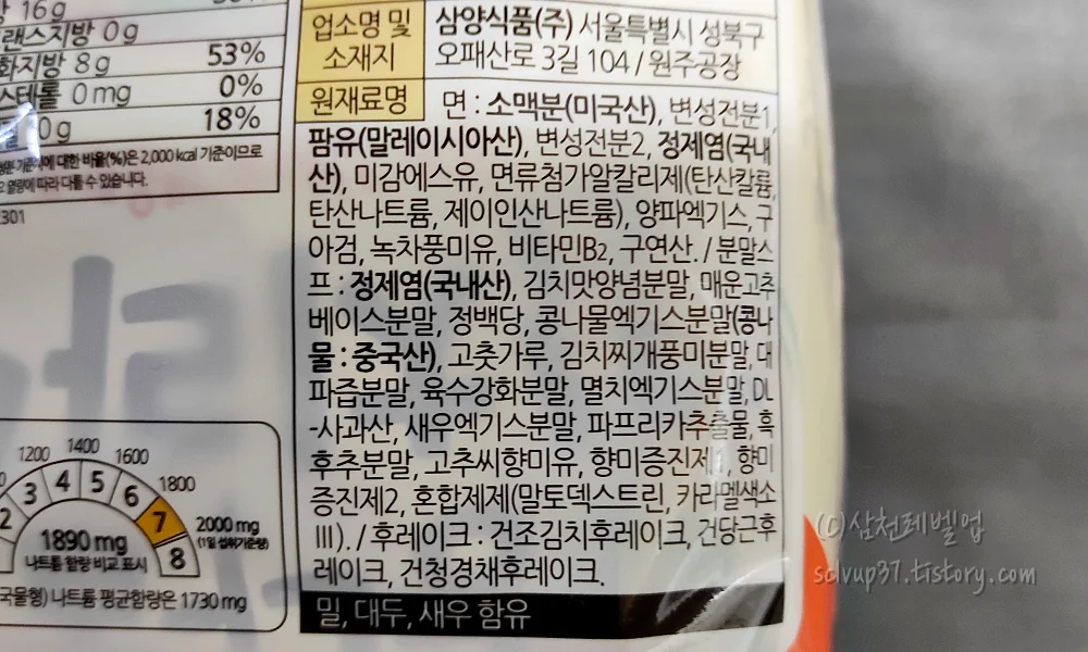원재료