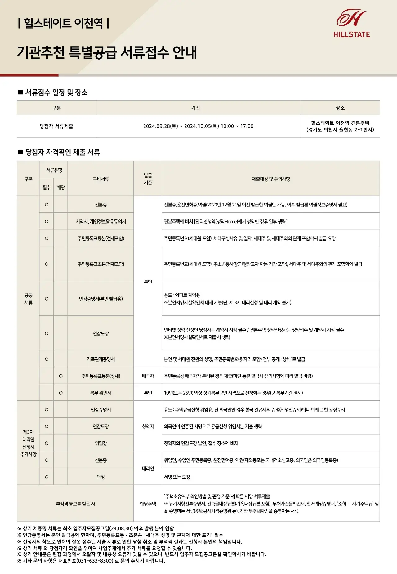 힐스테이트이천역1단지, 2단지아파트 단지, 동호수배치도, 세대평면도, 입주자모집공고 등 분양안내
