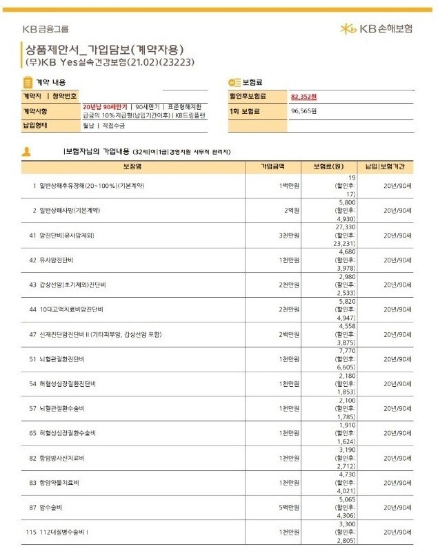  KB손해 YES실속건강보험 괜찮은지 점검 도와주세요.