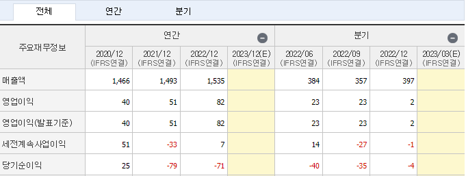 mds테크