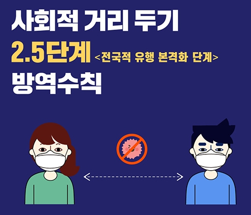  코로나 2.5단계 사회적 거리두기 방역수칙 정리
