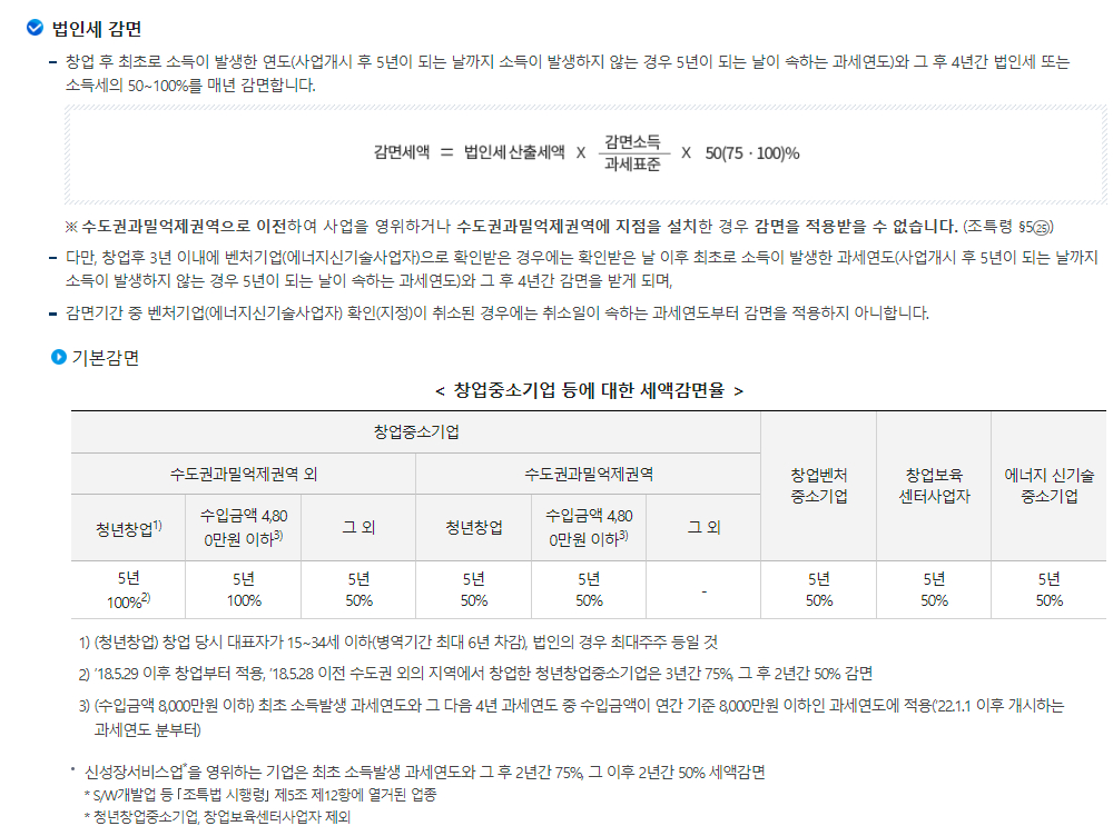 법인세 영리법인 신고안내(창업한 중소기업 법인)