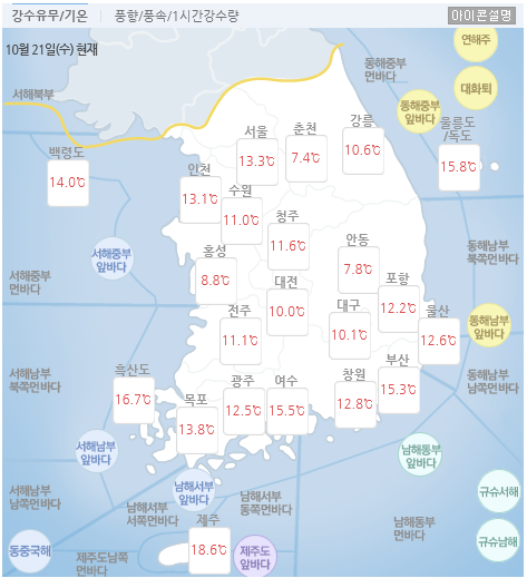  10/21_감성오잇의 오늘의 소식 (오늘의 날씨, 경제, 시사)