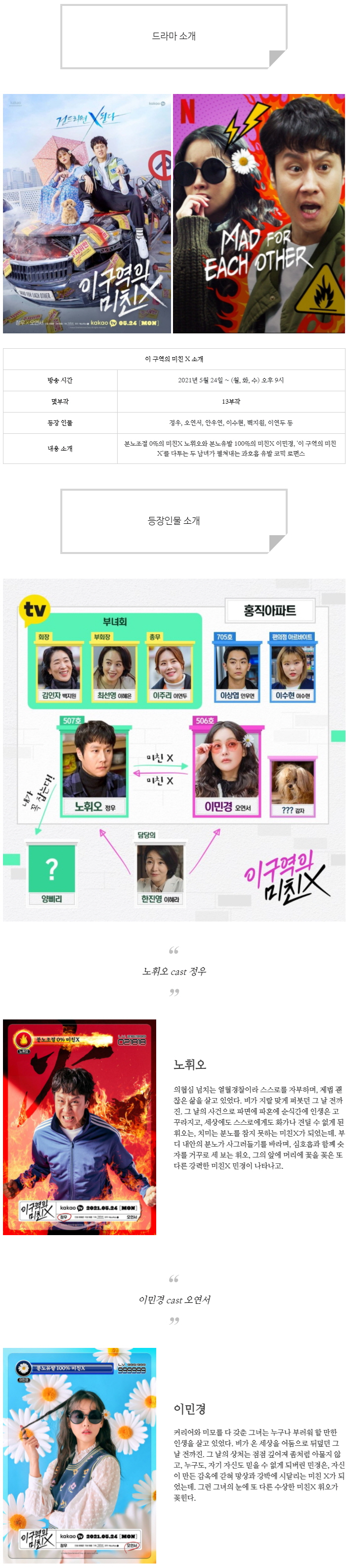  [월화수드라마] 이 구역의 미친 X 인물관계도, 몇부작, 정보 소개