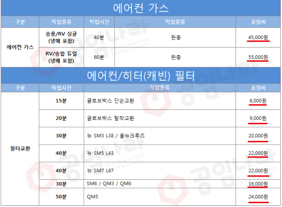 공임나라 공임비 총정리 공임나라 공임비 총정리
