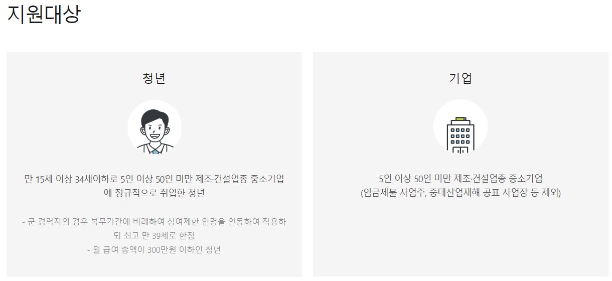 공제 완료를 위한 청춘투모로우 가입조건