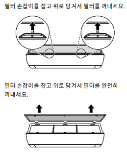 벽걸이 에어컨 먼지 필터 세척방법