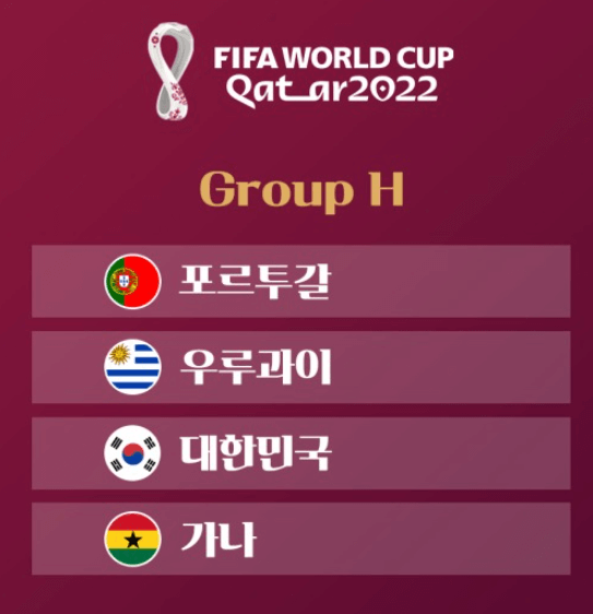  월드컵 조 추첨