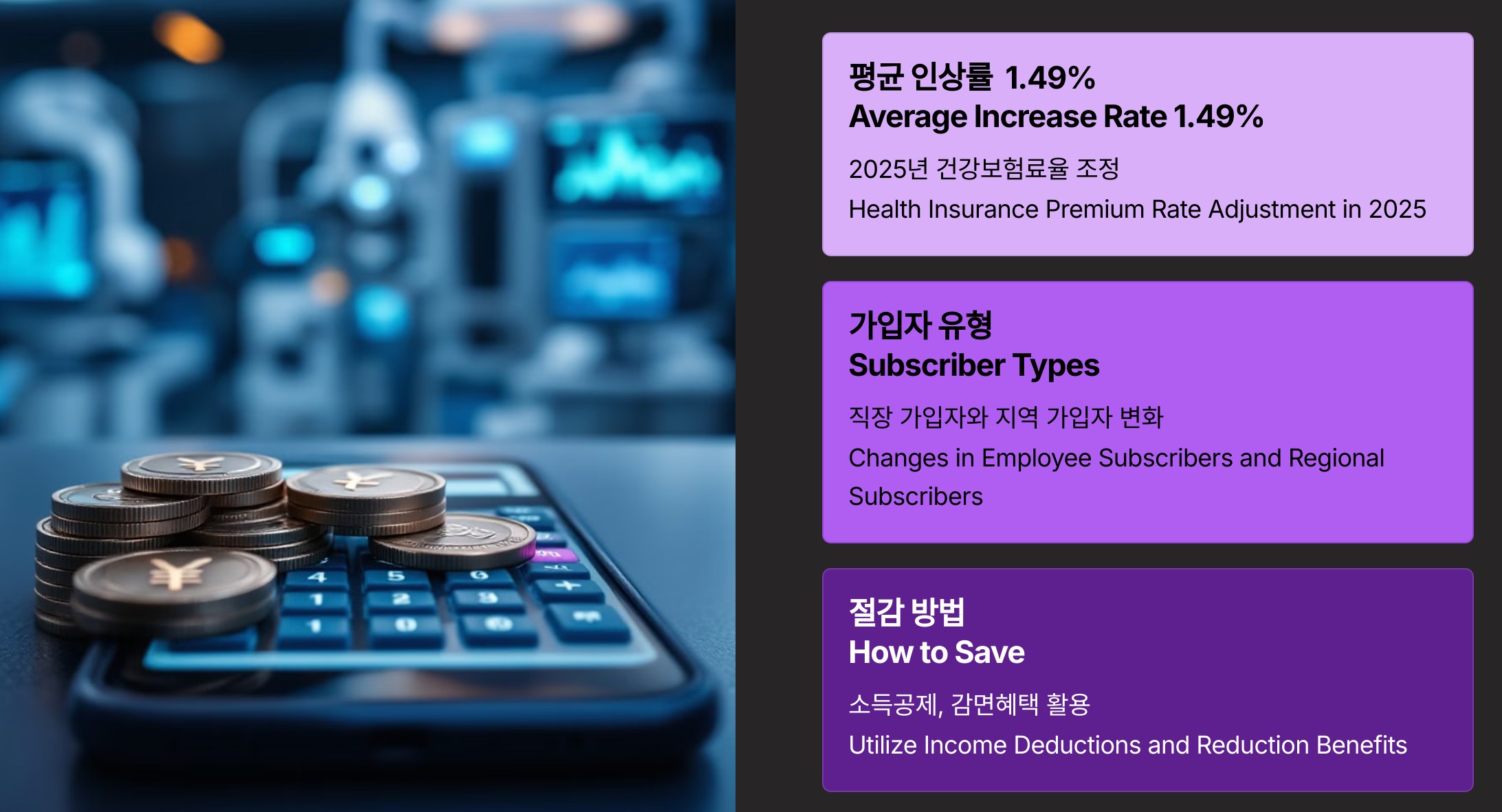 2025년 건강보험료 변동 사항 ❘ Changes in Health Insurance Premiums 2025