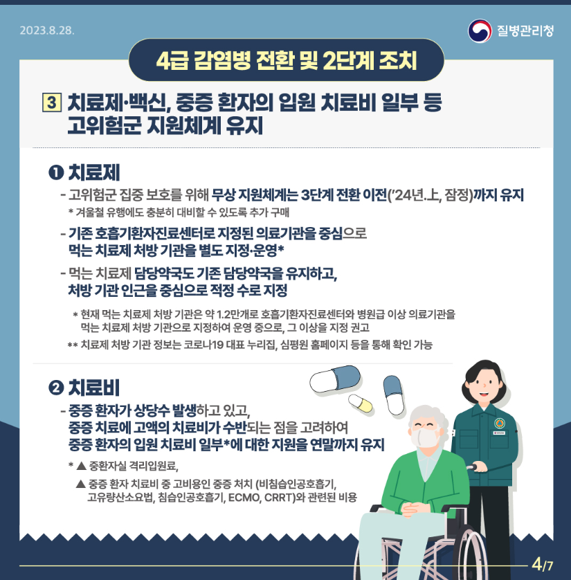 24~25 절기 코로나19 예방접종 예약 및 대상자 조회