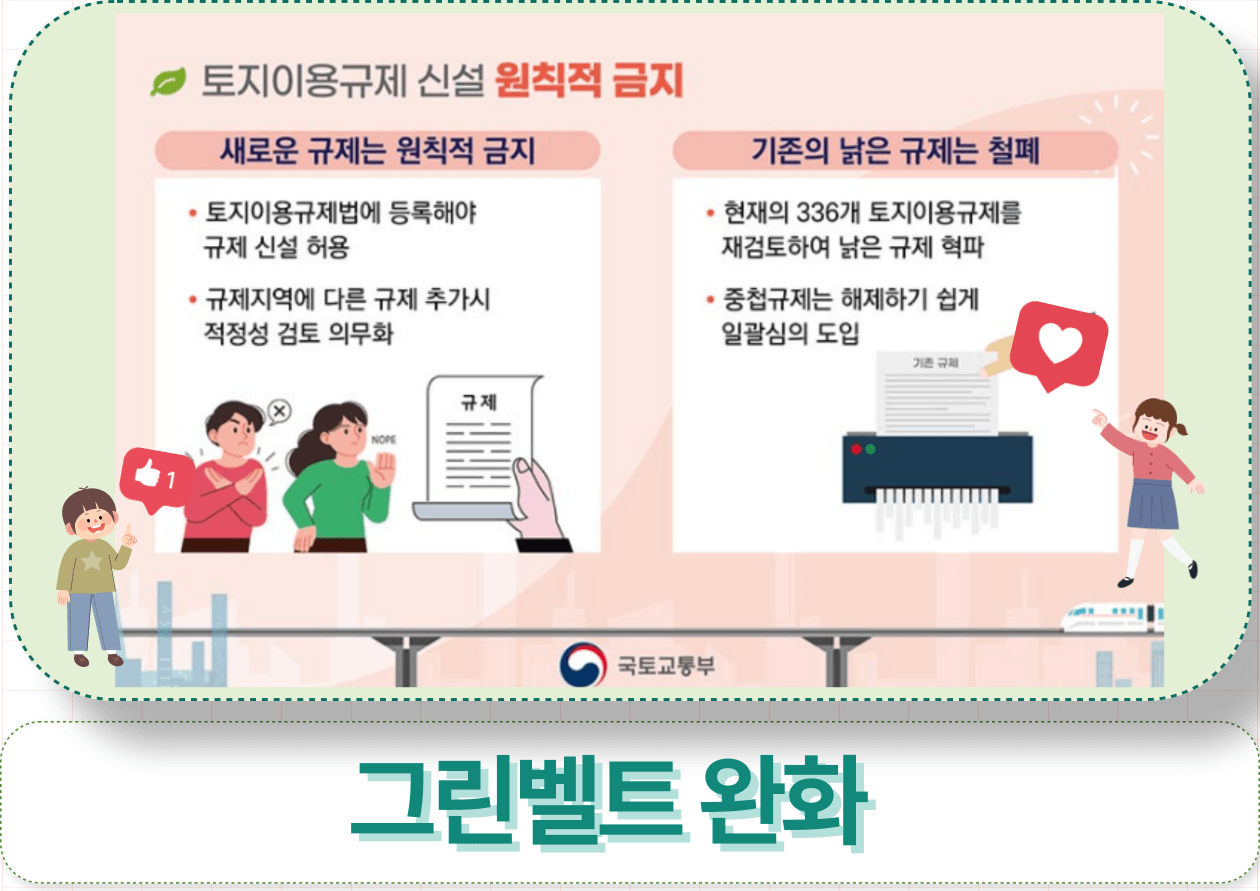 비수도권 그린벨트 완화