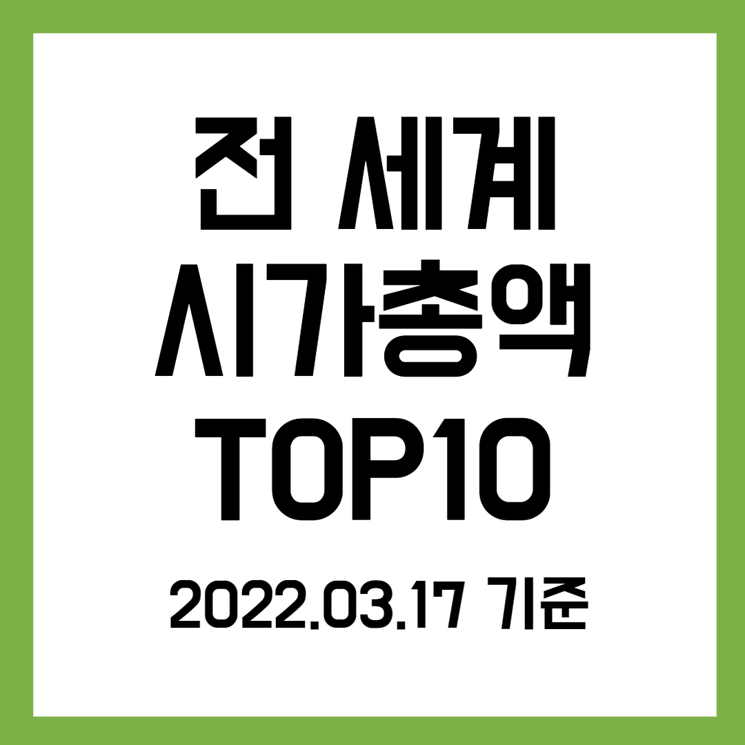 전세계 시가총액 순위 2023（방문:CXAIG.com）Yome em Promoção na