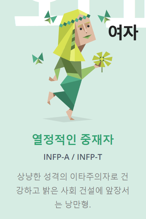 INFP