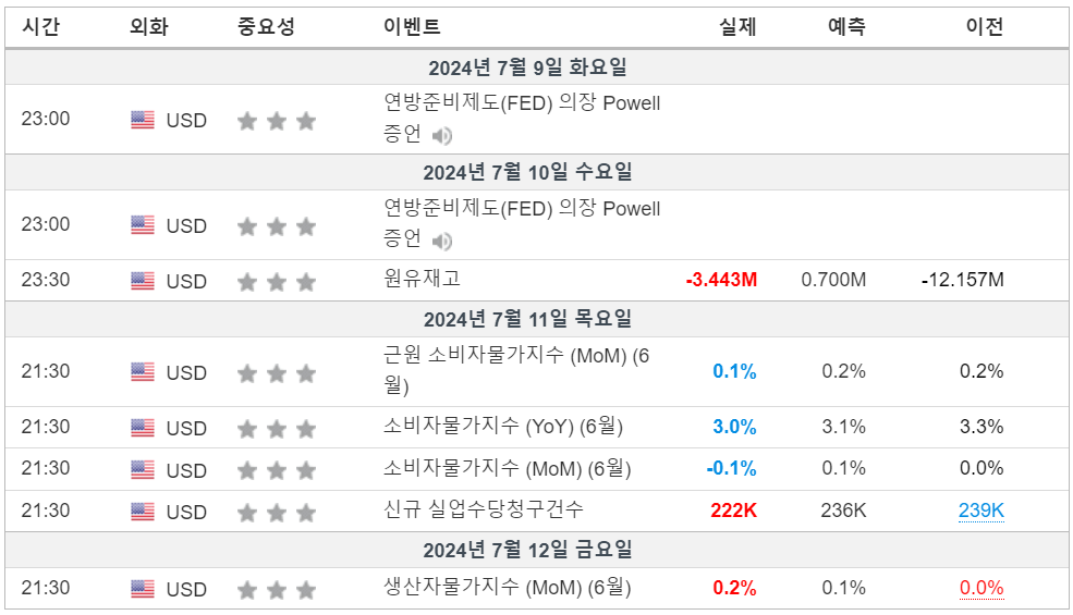 재정상회 이미지