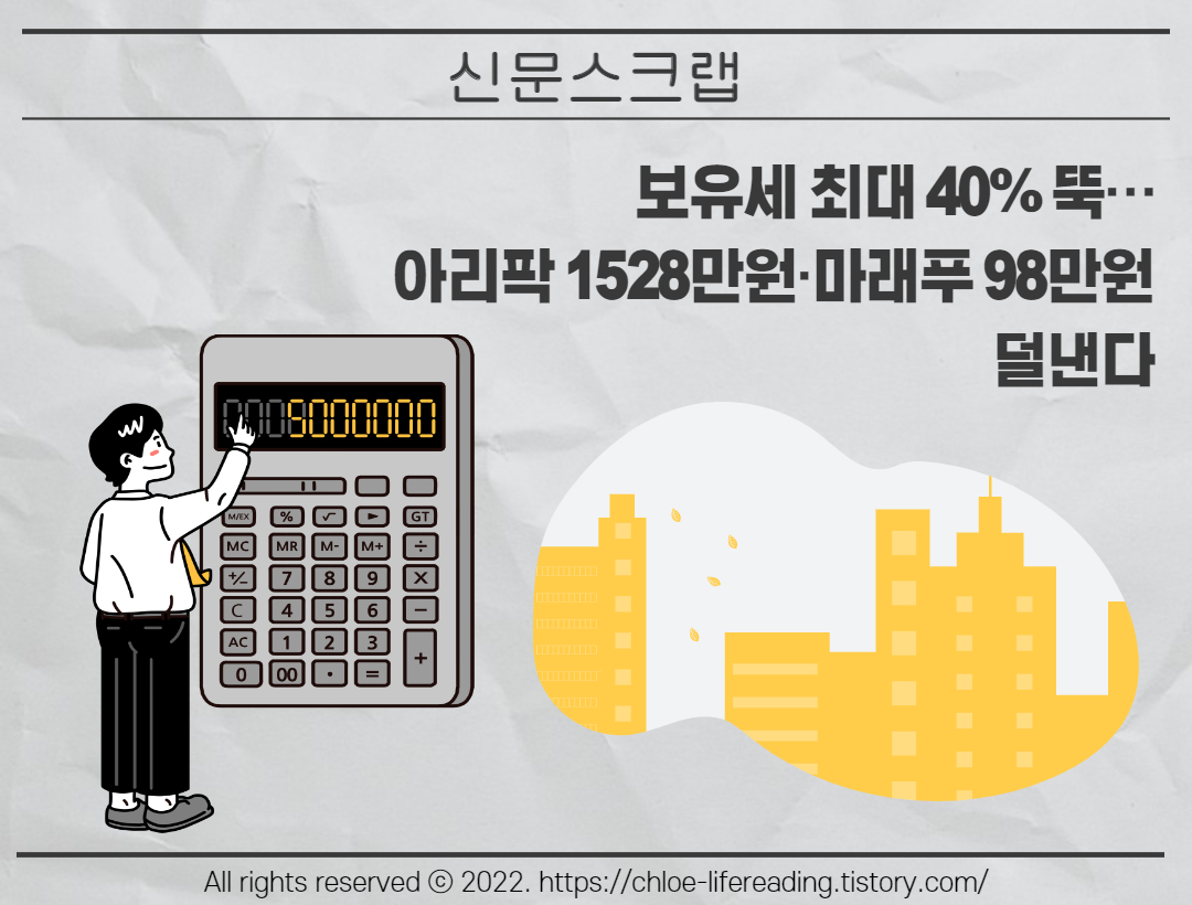 보유세 최대 40% 뚝…아리팍 1528만원·마래푸 98만원 덜낸다