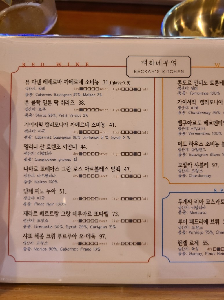 백화네부엌 이미지