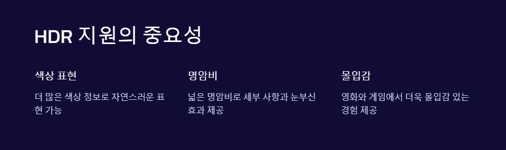 영상품질