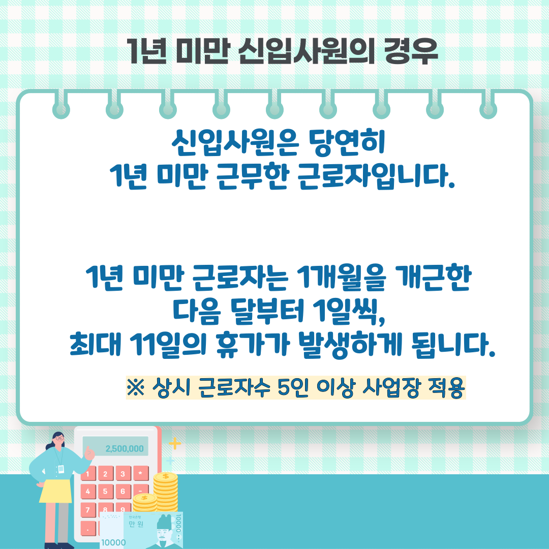 미사용 연차 유급휴가 사용촉진 통지서 [양식 다운로드] 및 제도 설명