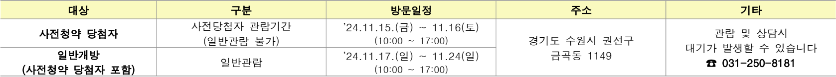 수원당수-A5블록-신혼희망타운-주택전시관관람