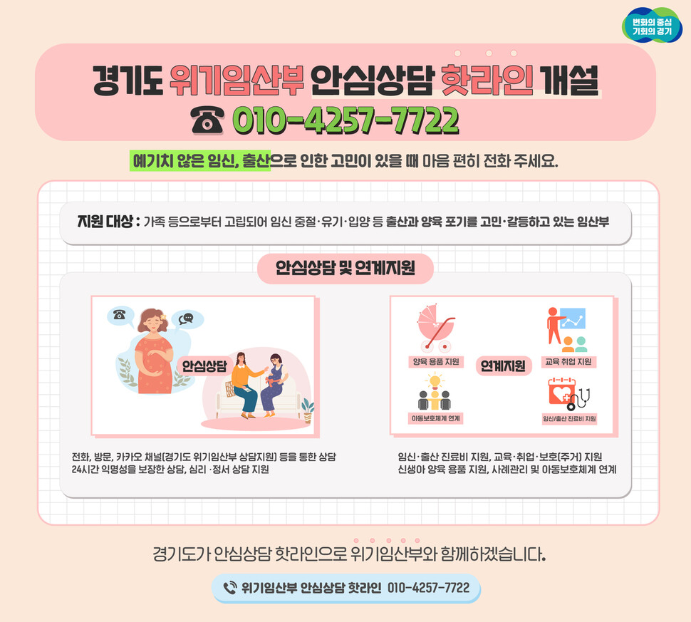위기임산부안심상담핫라인개설