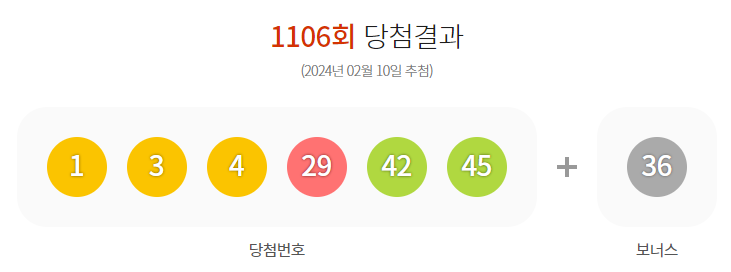  1106회 설날 로또 당첨결과! 자동번호 추첨기