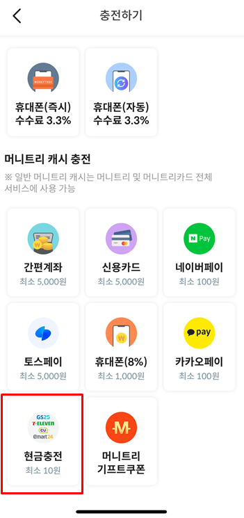 편의점 현금 충전 가능