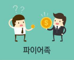  용어 설명! 욜로족,니트족에 이어서 파이어족?