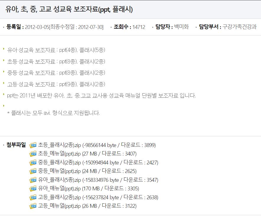 성교육 보조자료(성교육 동영상 11편) 유아, 초, 중, 고등학교 성교육 보조자료(성교육 동영상 11편) 유아, 초, 중, 고등학교