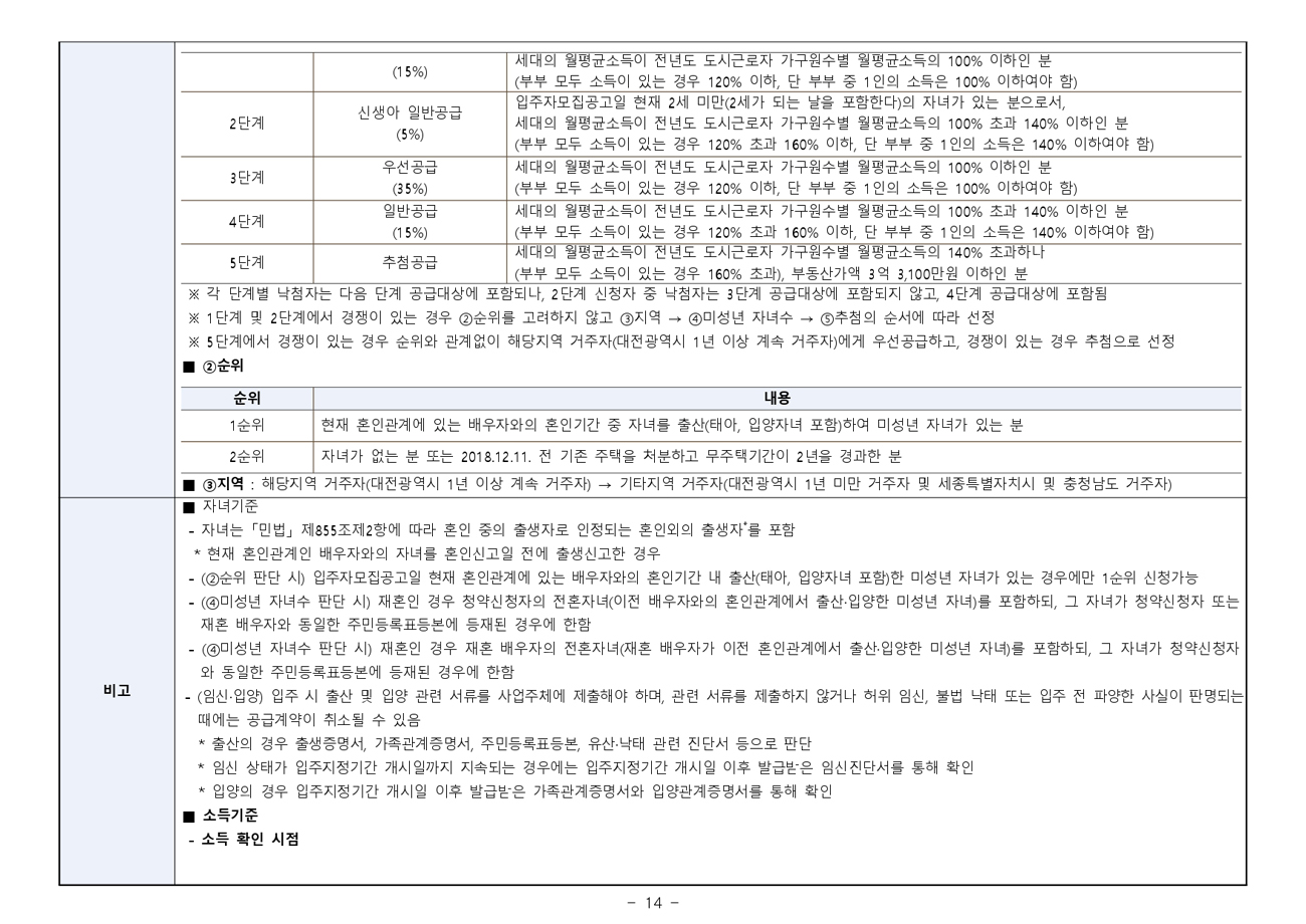 도안푸르지오디아델-35
