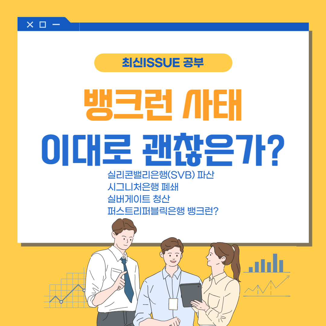  뱅크런 사태, 실리콘밸리은행(SVB) 파산, 시그니처은행 폐쇄, 실버게이트 청산, 퍼스트리퍼블릭은행 뱅크런