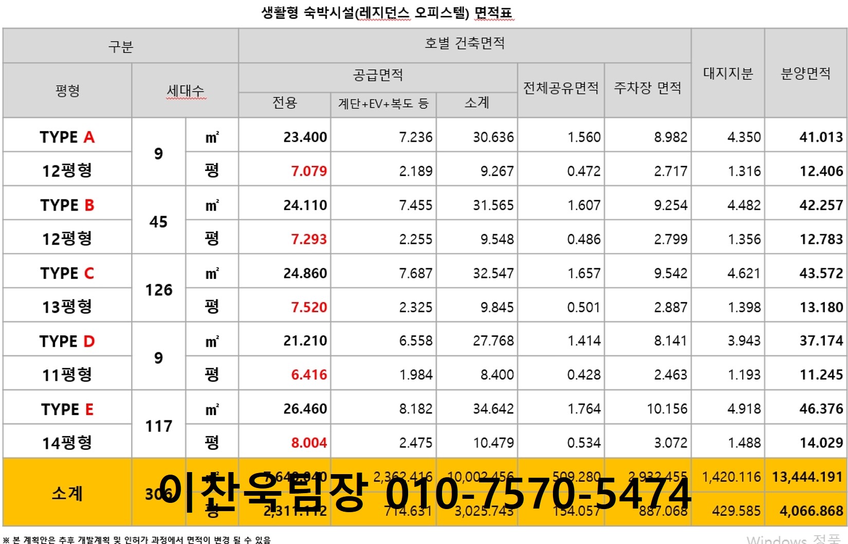  제주도오피스텔,서귀포오피스텔 서귀포JS라메르2차 마지막 물량