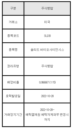 미국주식 주식병합 SLDB