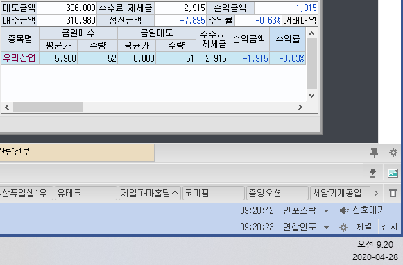  2020-04-28 주식 자동 매매 프로그램 거래 내역