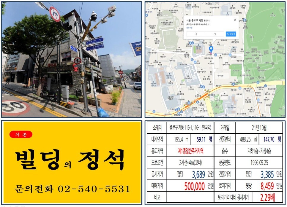  [종로구 북촌한옥마을 50억 올근생 꼬마빌딩 실거래가 조회] 계동 115-1,116-1 (안국역) 50억 원, 평당 8,459만 원 매매되었습니다.