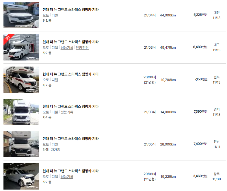 2020~2023년식 스타렉스 캠핑카 중고차 가격