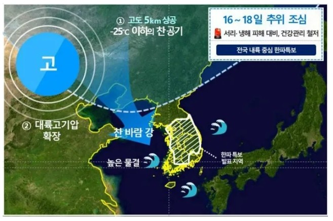 벌써 한파 특보?