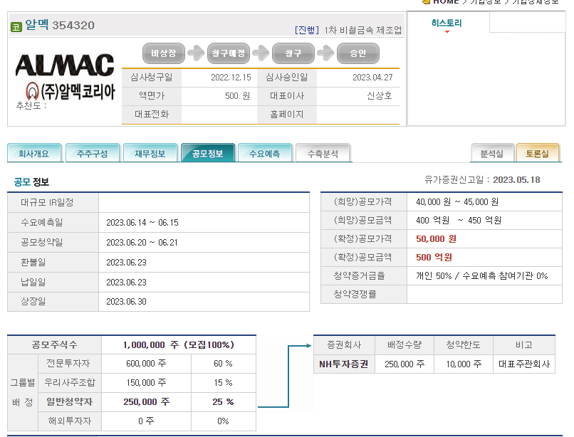  직접하는 알멕 공모주 정보 #1