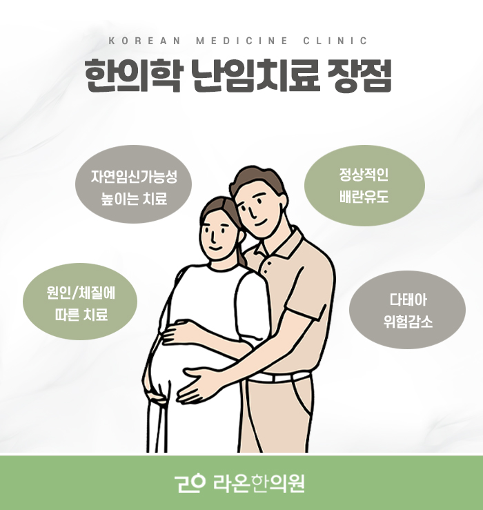 고려한의원 이미지