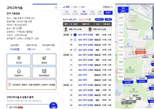 고덕-그라시움-실거래가