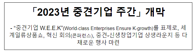  「2023년 중견기업 주간」 개막