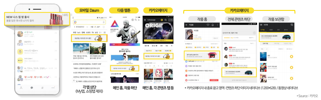  카카오톡 비즈보드 상품명 변경 및 노출 확대