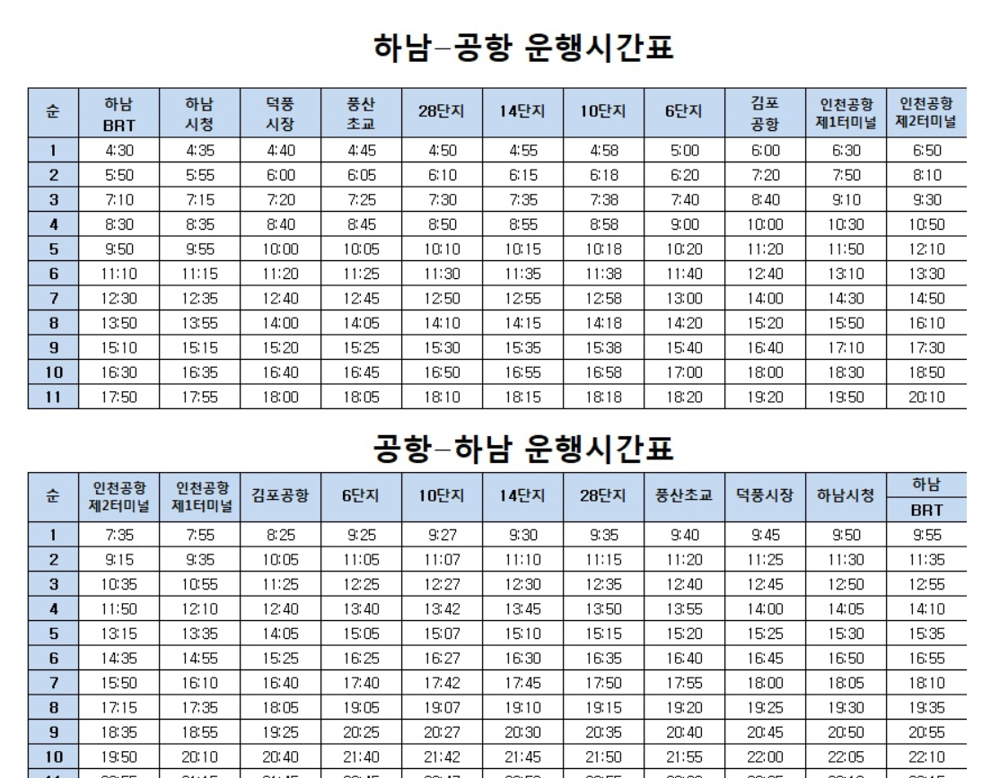  어모이 부산 이동 경로!!
