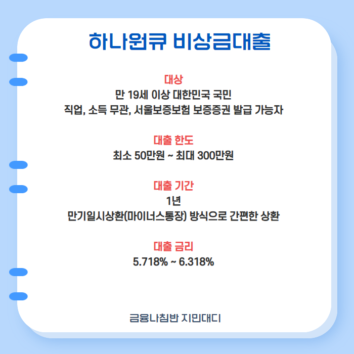 50만원 소액대출 하나원큐 비상금대출 01