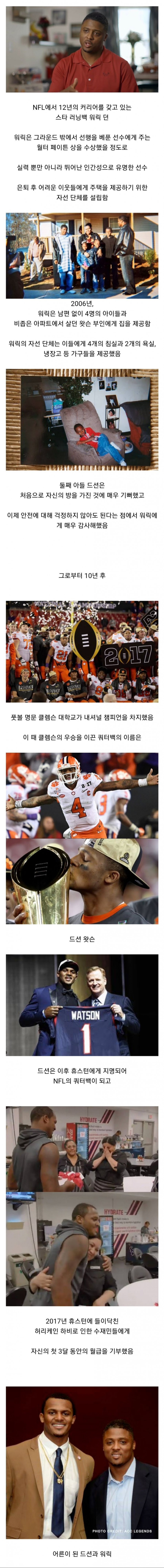   뚜뚜월드