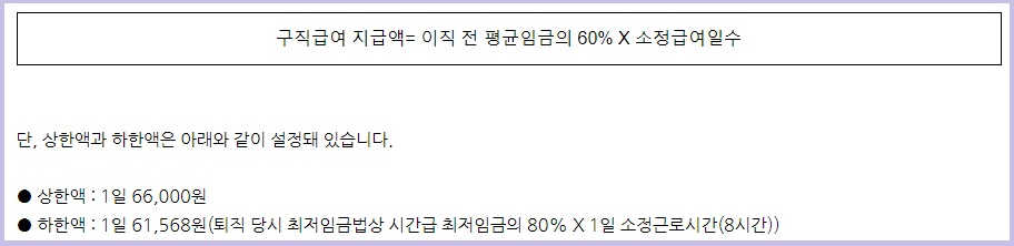 실업급여 조건 (최신 변경 사항 완벽정리)&#44; 실업급여 신청방법