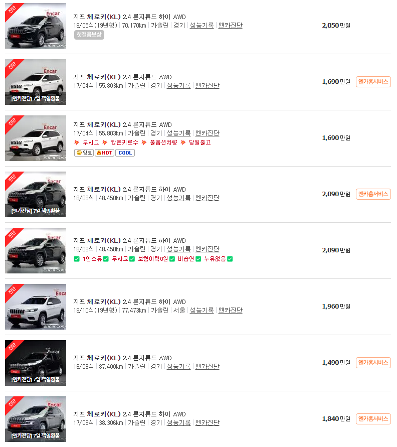 지프 체로키(KL)(14년~23년식) 중고차 가격