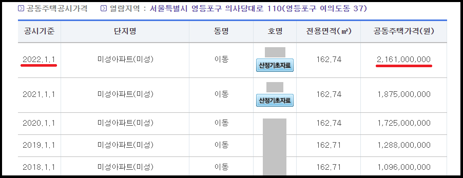 공동주택-공시가격-확인