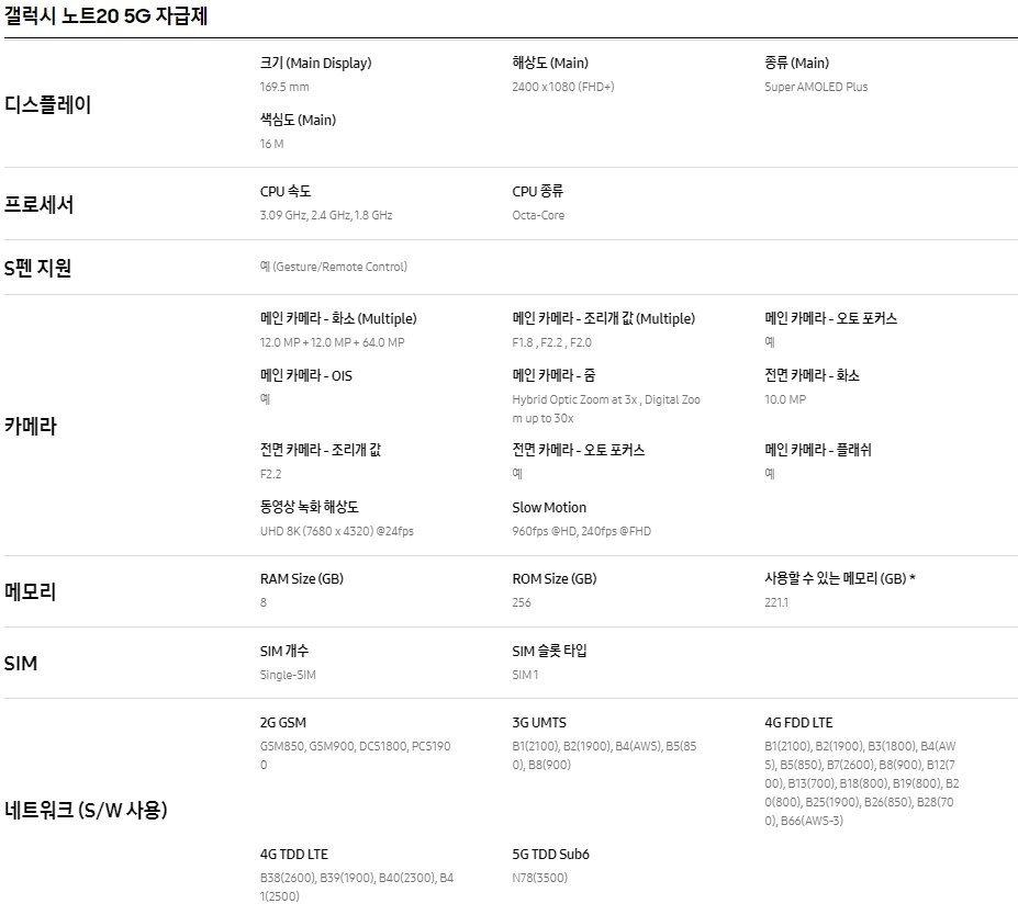 갤럭시노트20 스펙