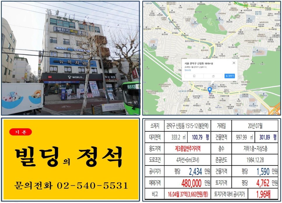  [관악구 신림경전철 40억 꼬마빌딩 실거래가 조회] 신림동 1515-12 (봉천역) 48억 원, 평당 4,762만 원 매매되었습니다. 신림동 녹