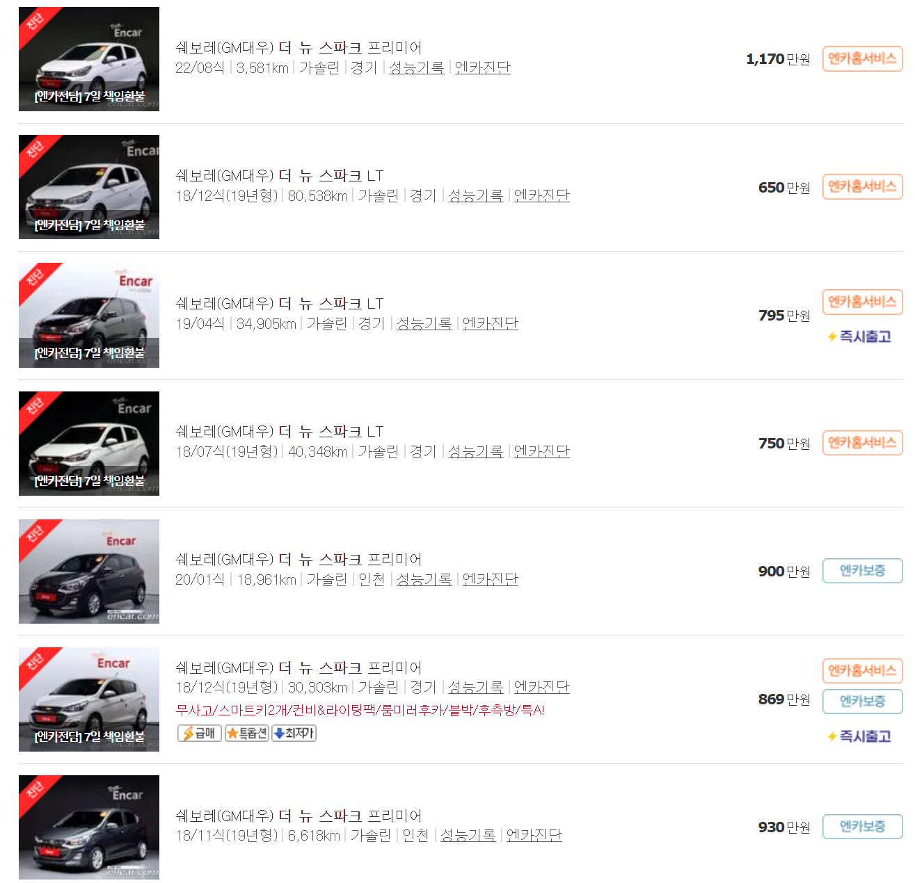 2018~2023년식 더 뉴 스파크 중고차 가격